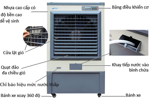 Máy làm mát FujiE giải pháp hạ nhiệt hiệu quả cho nhà xưởng