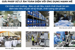 Ứng Dụng Máy Hút Ẩm Công Nghiệp FujiE Cho Dệt May, Da Giày 2026