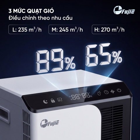 Máy hút ẩm công nghiệp FujiE HM-950EC NEW