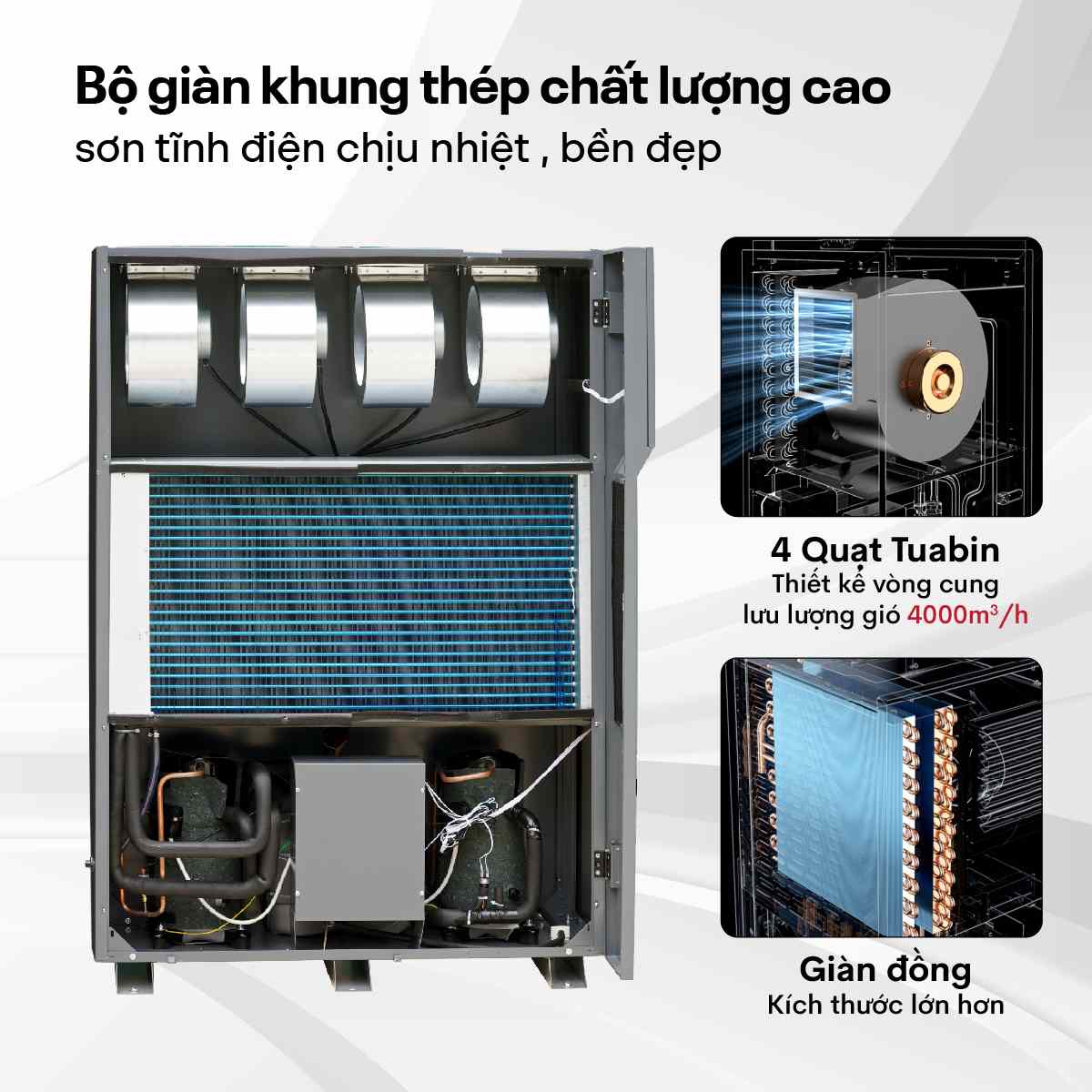 Máy hút ẩm công nghiệp FujiE HM-6360EN 3 pha thế hệ mới