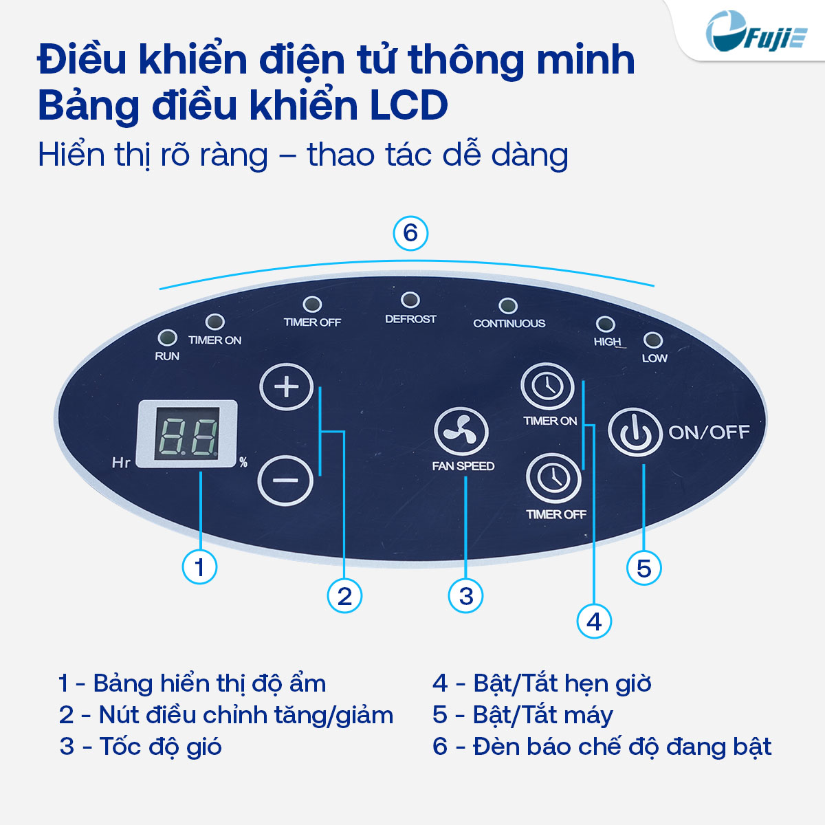 Máy hút ẩm công nghiệp FujiE HM-690EB