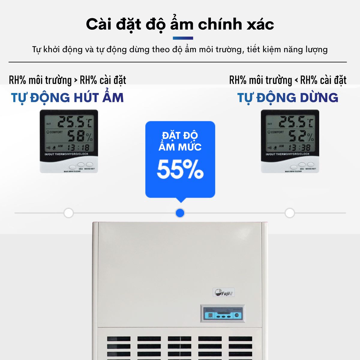Máy hút ẩm công nghiệp FujiE HM-2408D