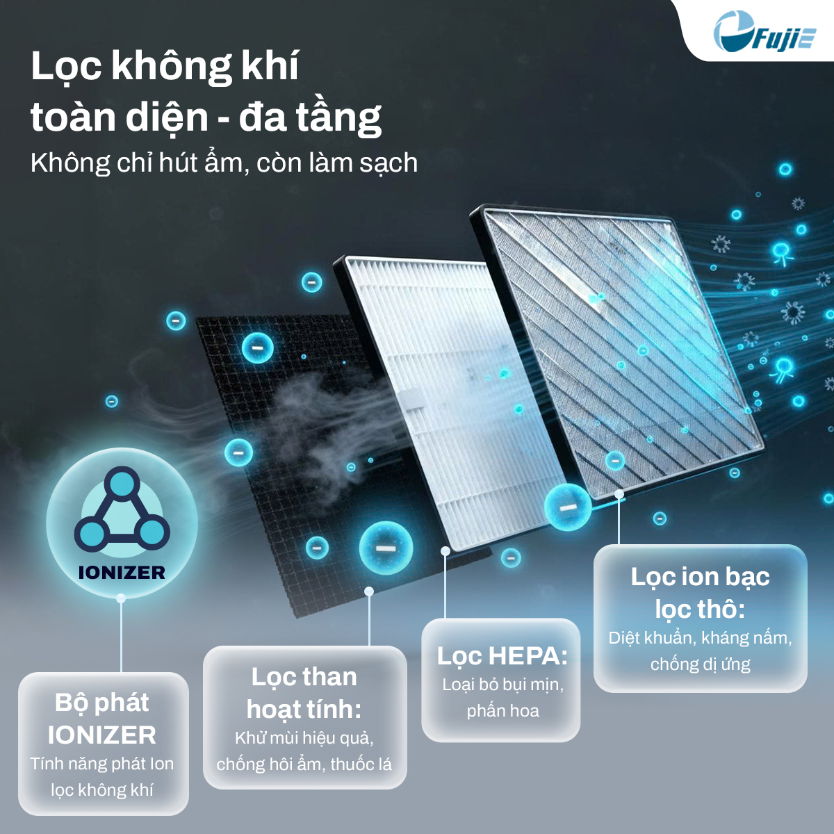 Máy hút ẩm dân dụng FujiE HM-920ED