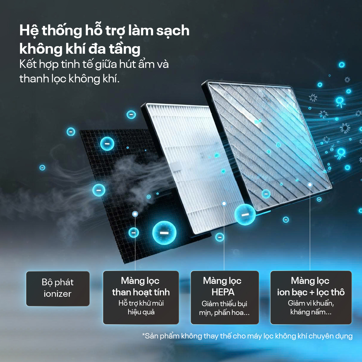 Máy hút ẩm dân dụng FujiE HM-920ED